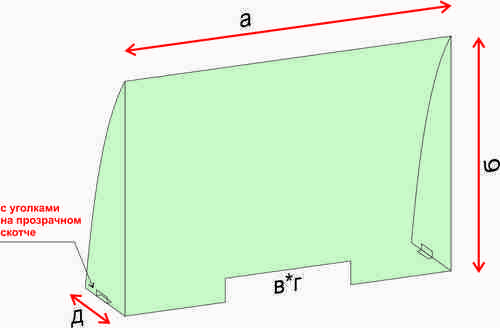 защитный экран оргстекло цена