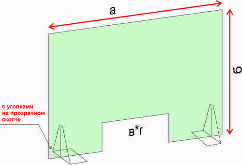 защитный экран оргстекло цена