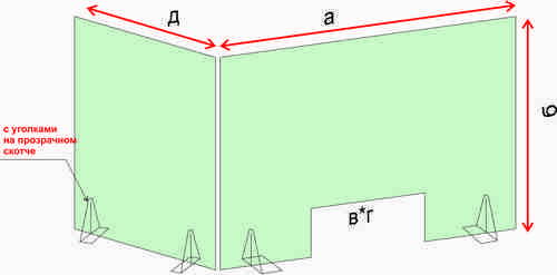 защитный экран оргстекло цена