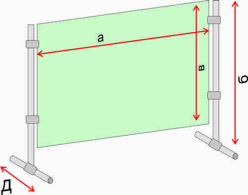защитный экран из оргстекла по низкоей цене