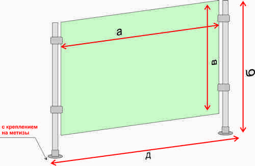 защитный экран из оргстекла