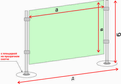 защитный экран из оргстекла