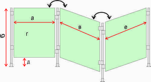 защитный экран из оргстекла