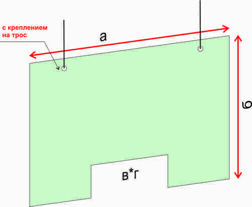защитный экран из оргстекла